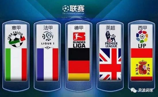 中不断实践